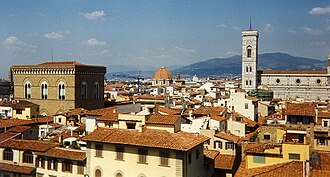 Florence skyline